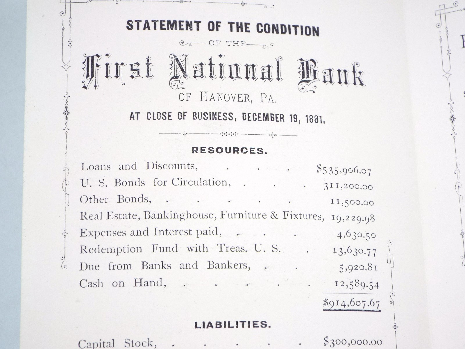 1881 First National Bank Hanover Pa – Financial Statement of the Condition