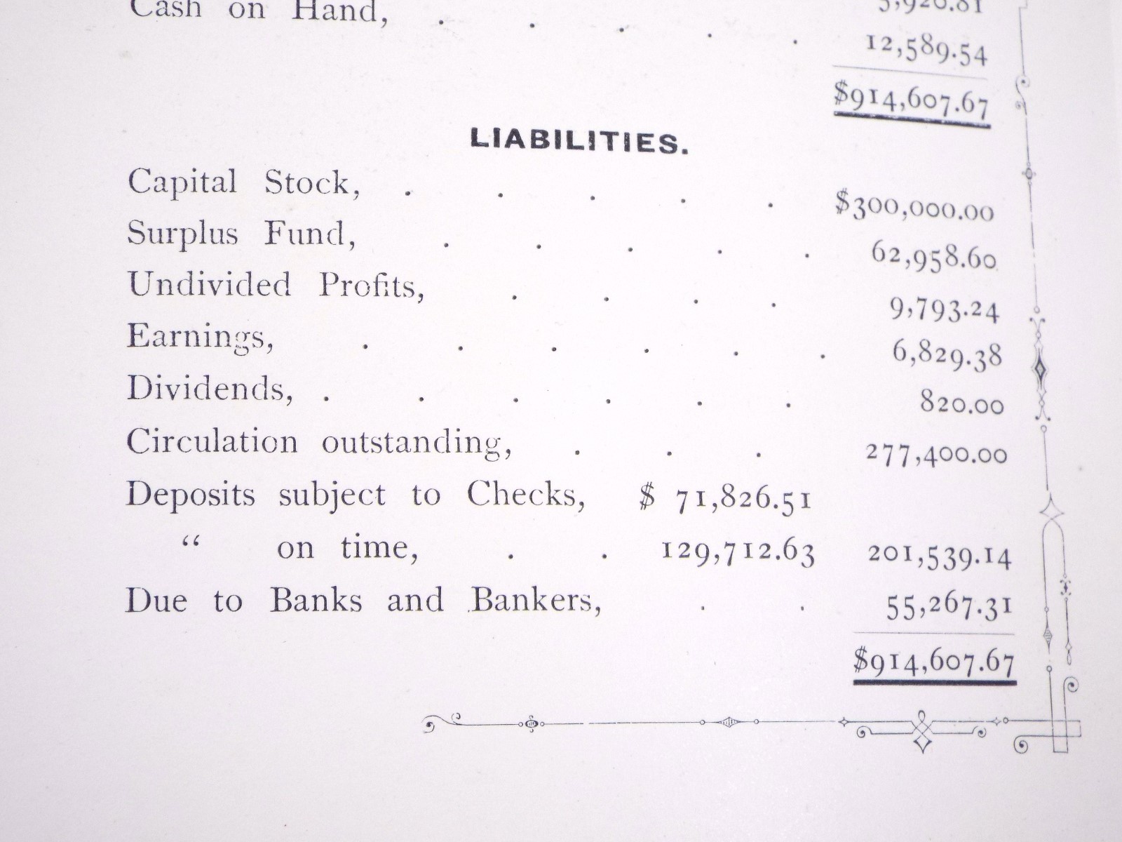 1881 First National Bank Hanover Pa – Financial Statement of the Condition