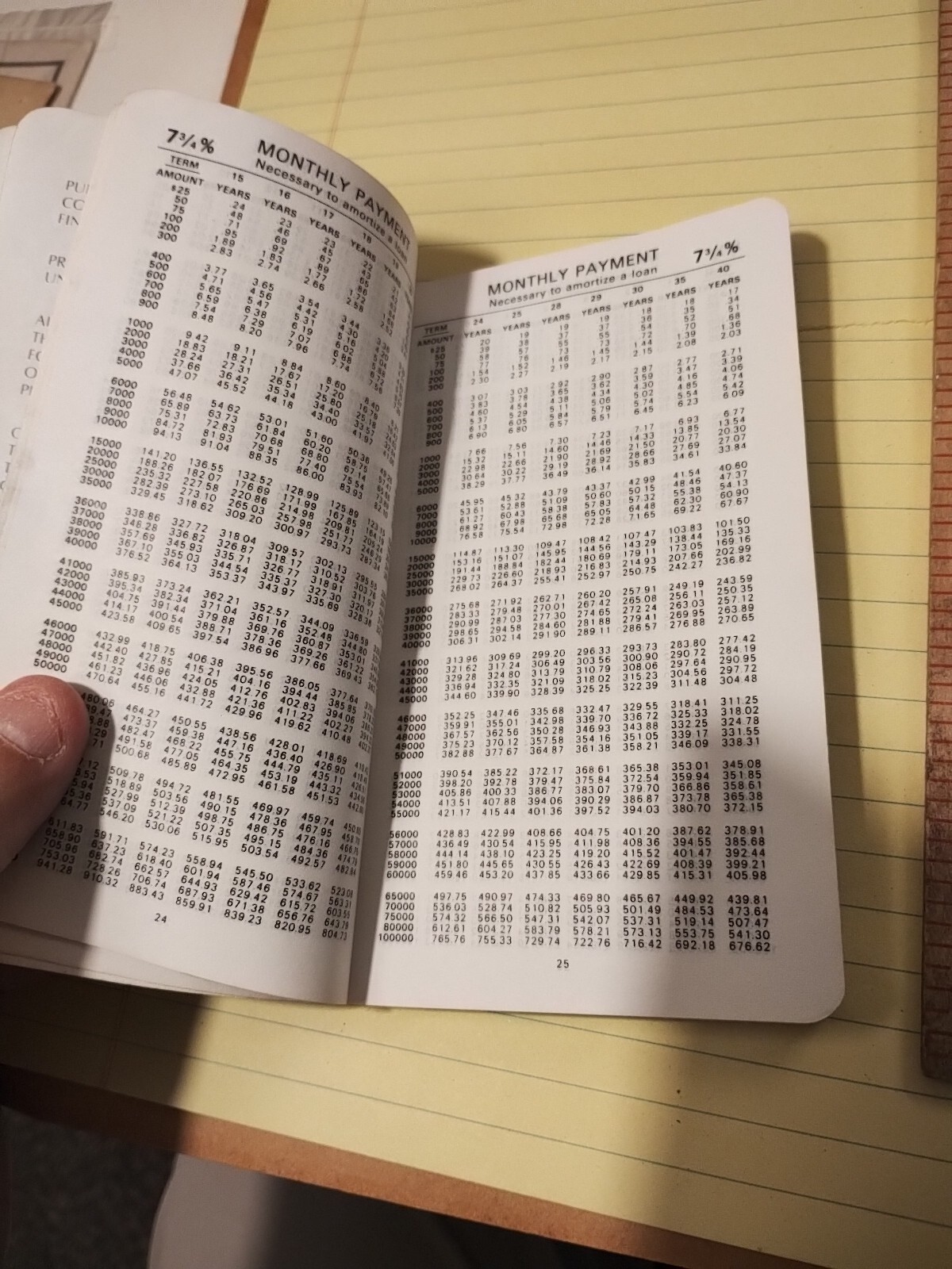 Pocket-sized Financial Comprehensive Mortgage Payment Tables (1983)