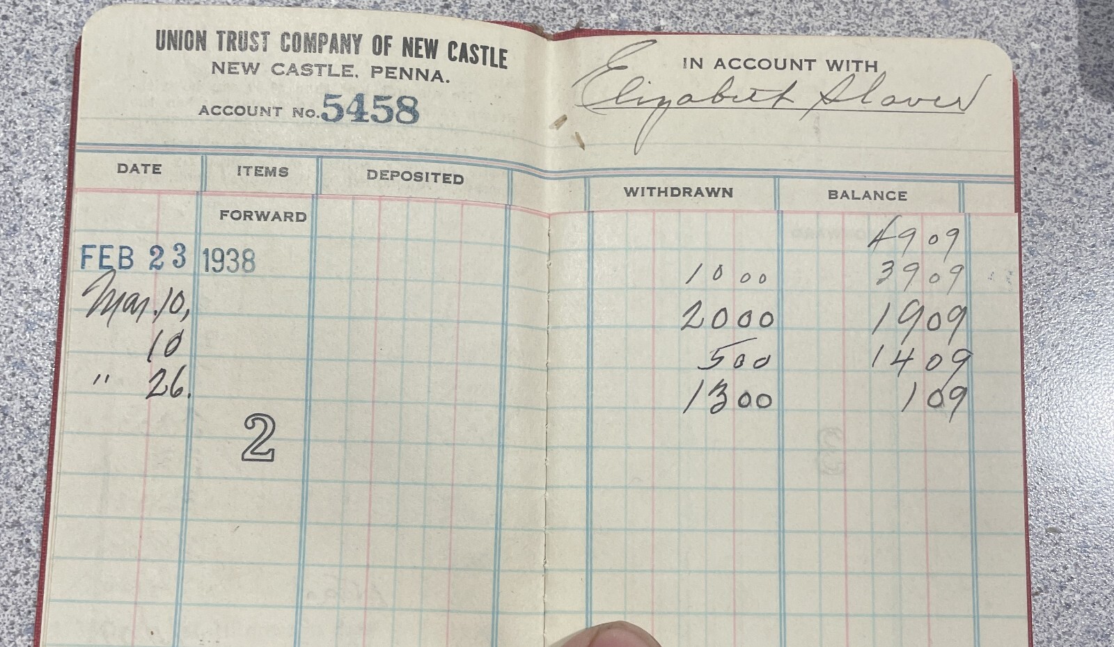 Union Trust Bank Savings Passbook 1937-38 New Castle PA w Cover
