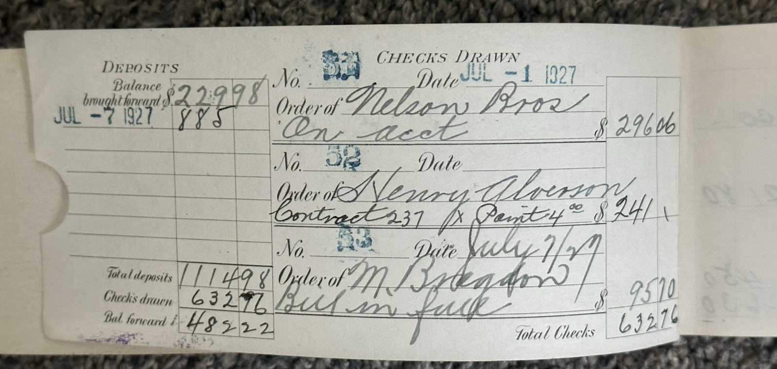 BANK OF EUREKA Ca 1920’s 1930’s 1940’s HUMBOLT COUNTY Signed CASHED Check 1889