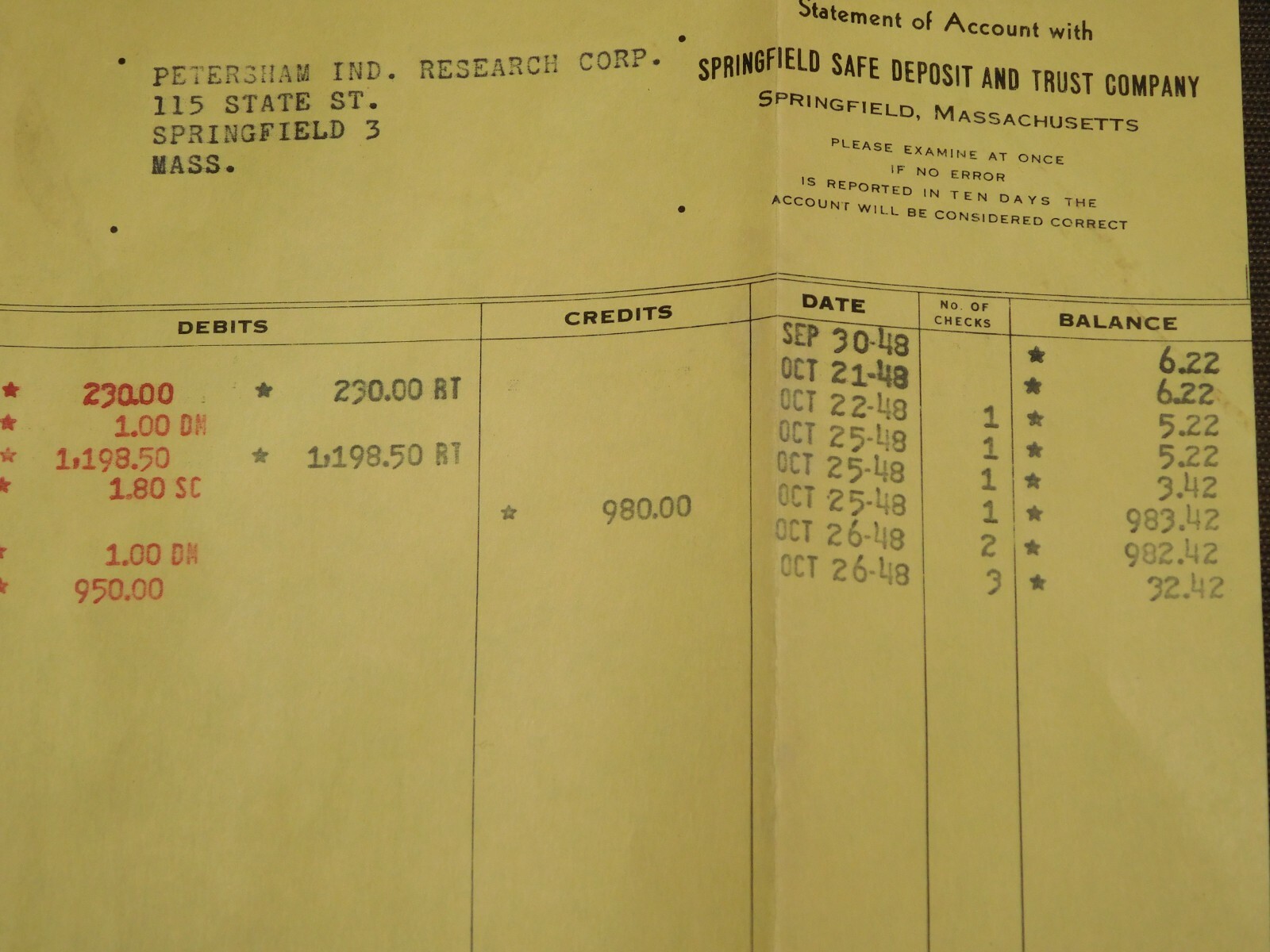 VINTAGE BANK 1948 SPRINGFIELD MASS SAFE DEPOSIT TRUST COMPANY ACCOUNT STATEMENT