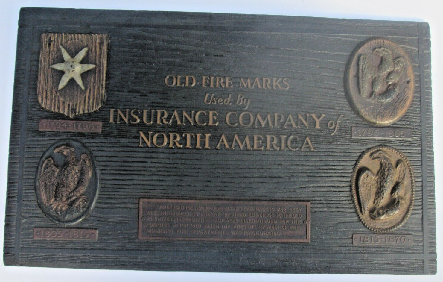 INA FIRE MARKS: Insurance Company of North America- 20.5″X 12.5″ SIGN/PLAQUE
