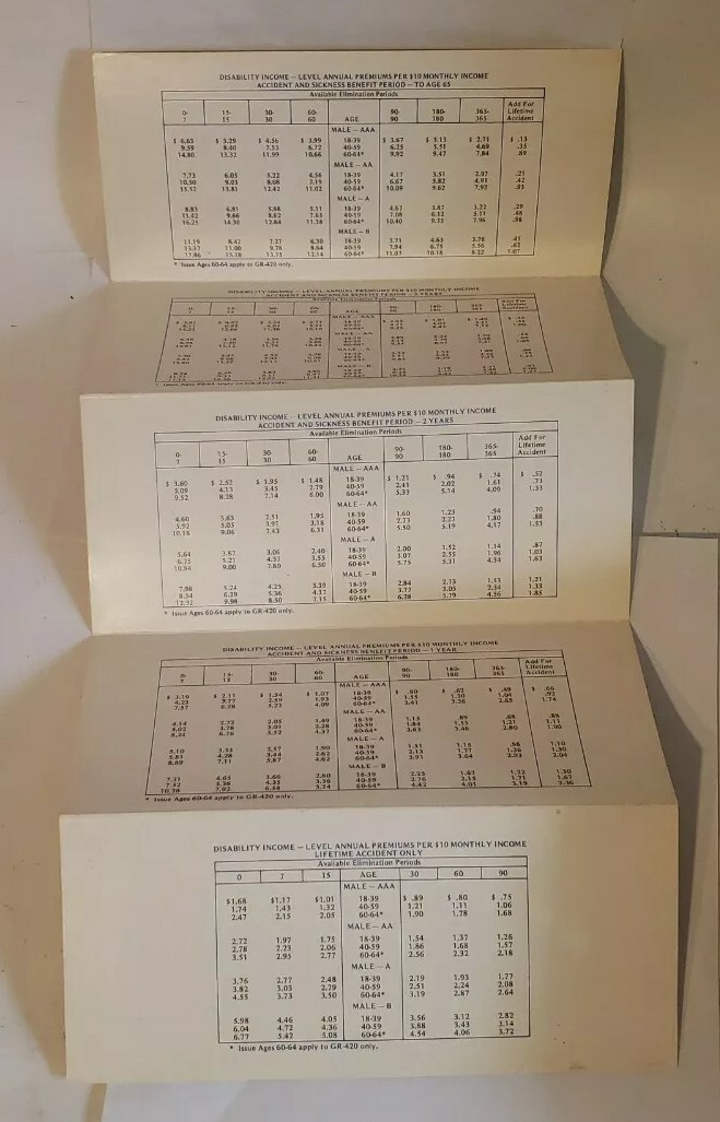 Intercontinental Life Insurance Company Newark NJ Premium Rate Cards 1970s