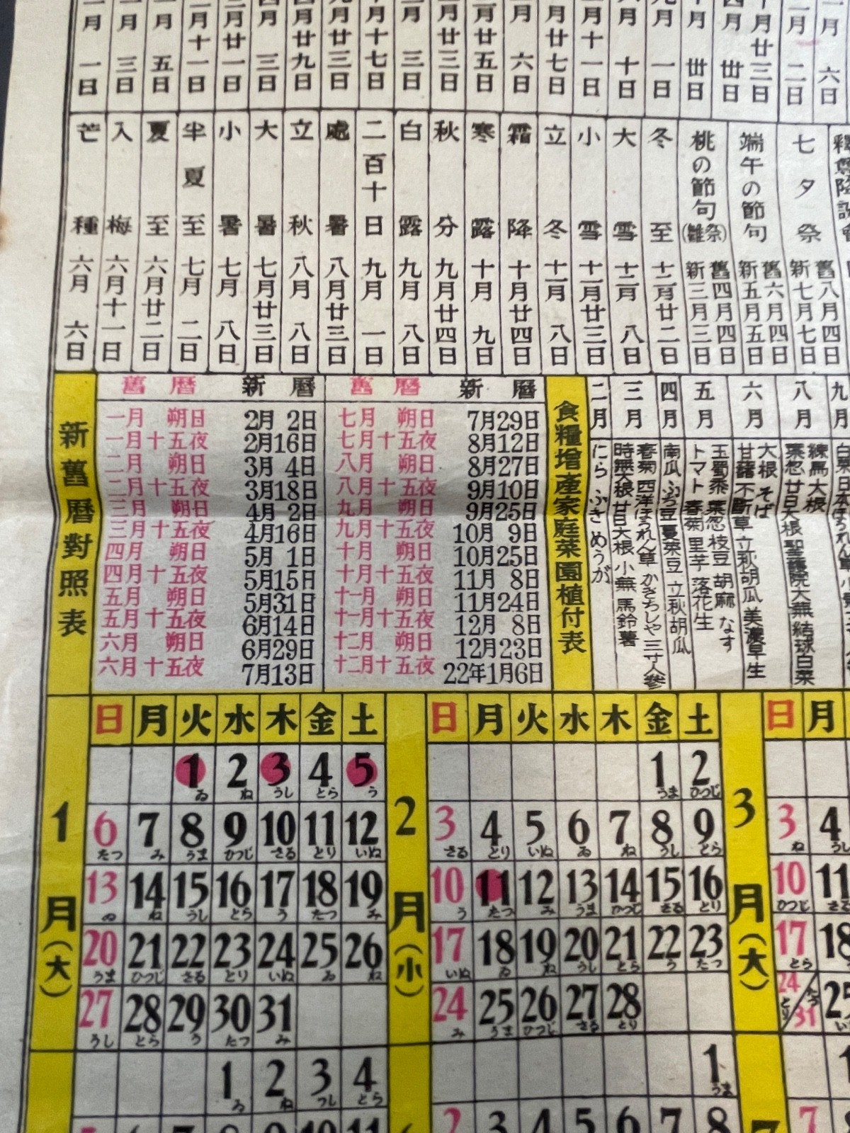 1946 CALENDAR IN CHINESE – 15×11 Color Original