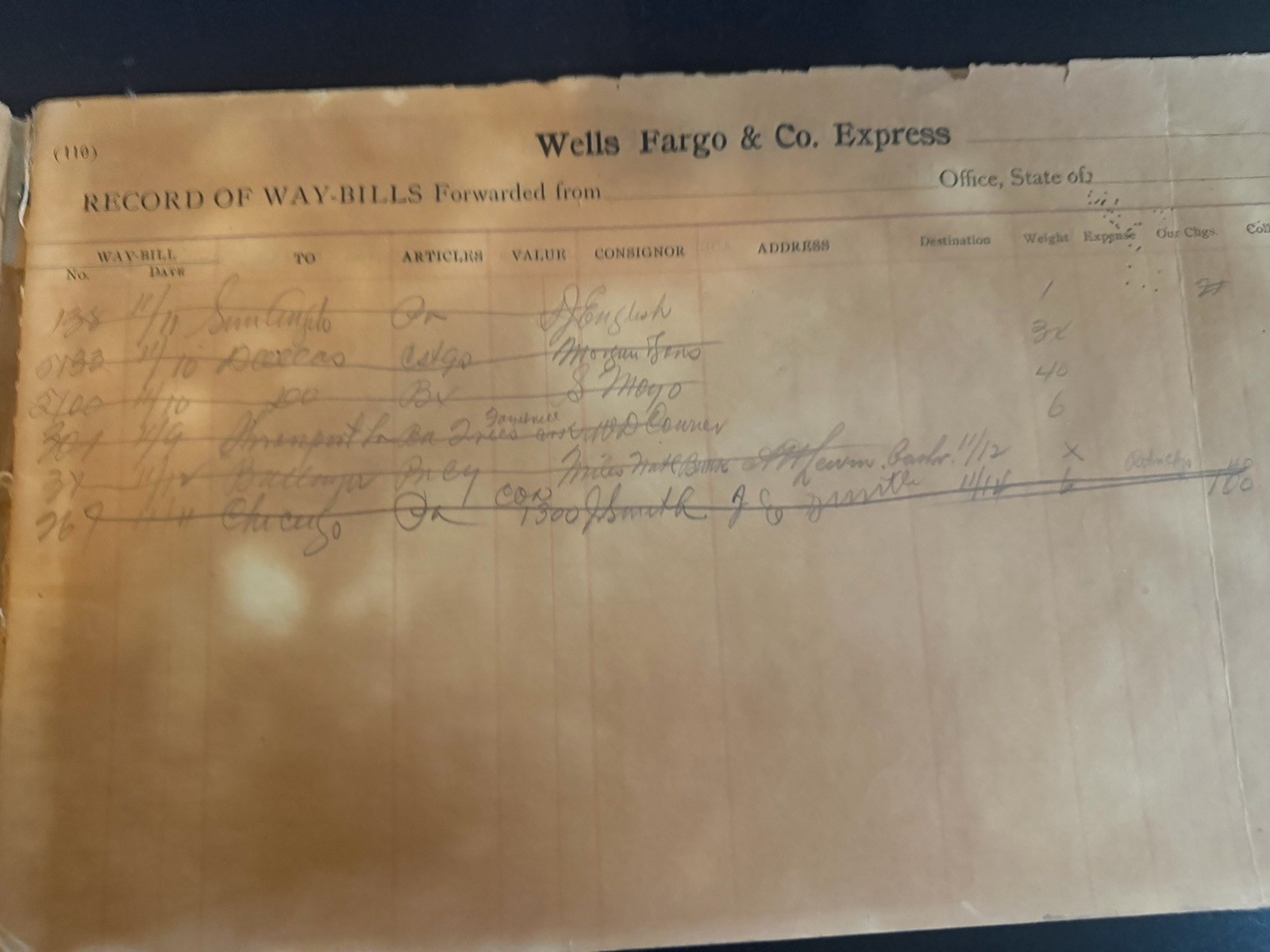 Antique Wells Fargo & Company Express Log Books