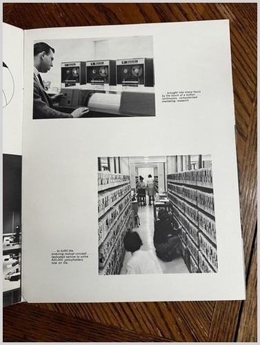 Harleysville Insurance 1965 Annual Report PA Montgomery Co Mid-Century Finance