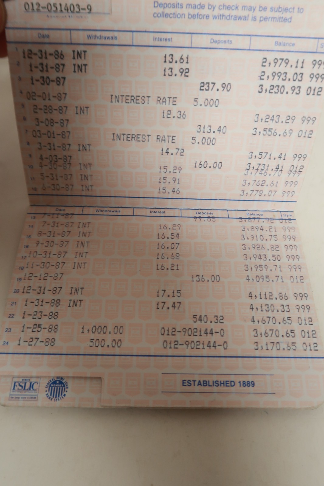 Home Savings of America Bank Set of VTG Expired Savings Certificates 1970’s