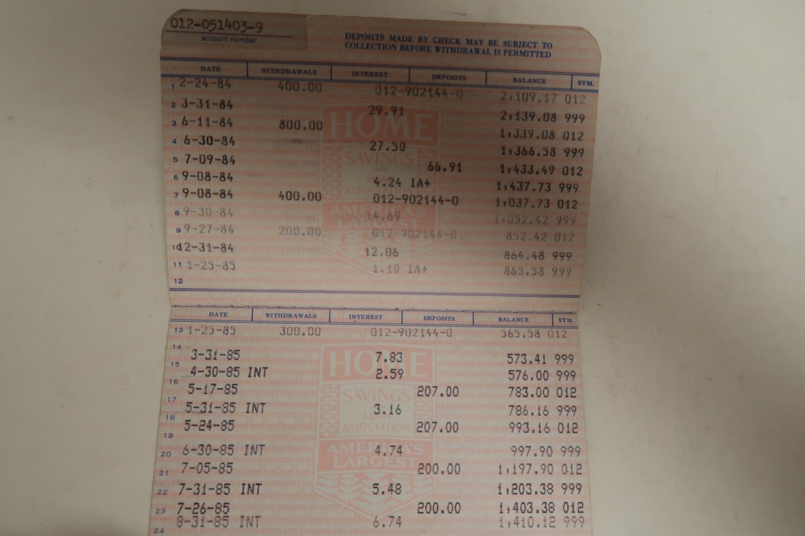 Home Savings of America Bank Set of VTG Expired Savings Certificates 1970’s