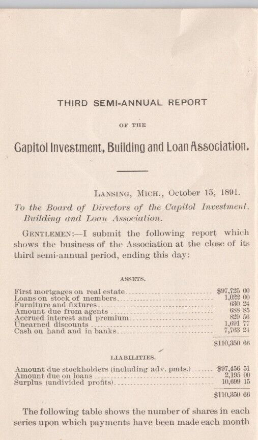 1891 Lansing MI Capitol Investment Building & Loan Association Report