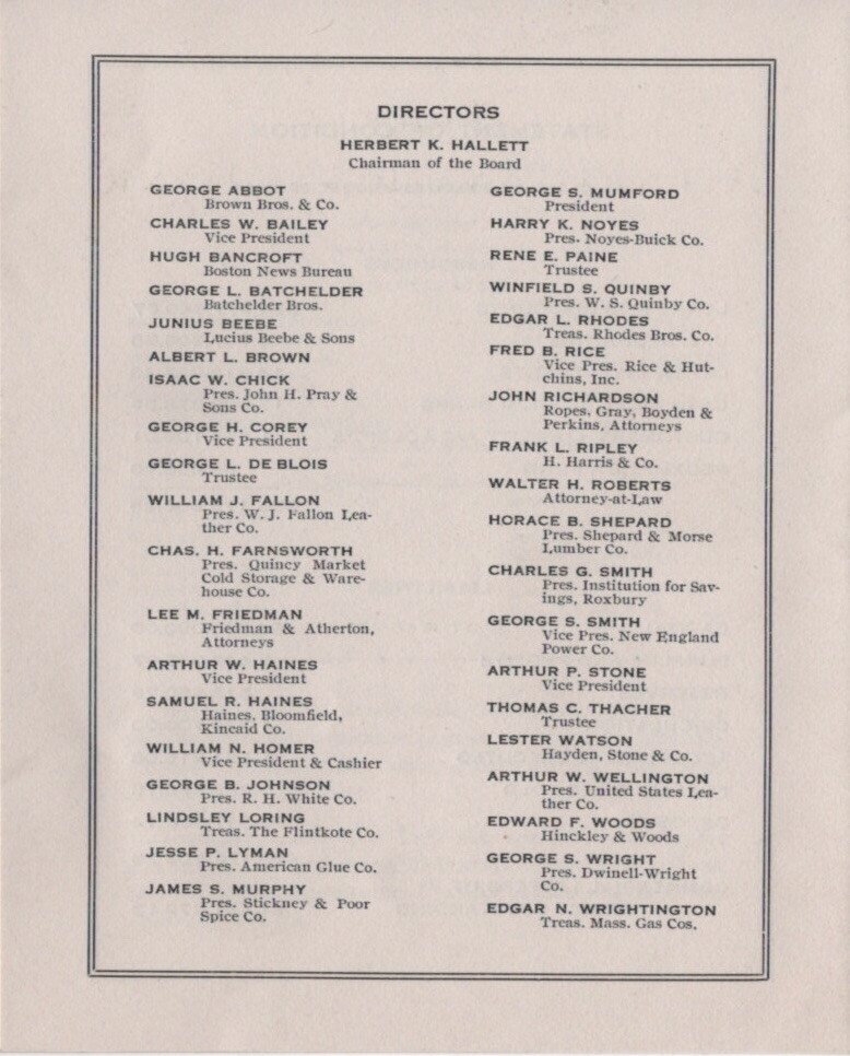 1924 ATLANTIC NATIONAL BOSTON BANK STATEMENT OF CONDITION CONGRESS DUDLEY ST