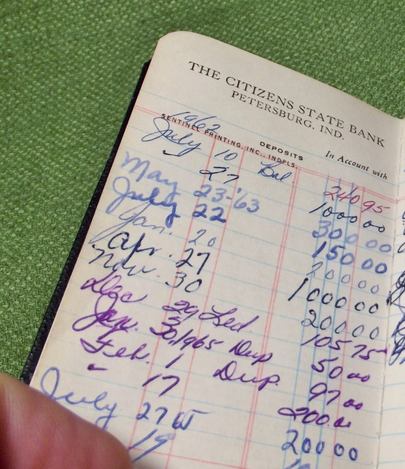 Vintage 1960s Citizens State Bank Petersburg, Indiana Pocket Bank Account Book