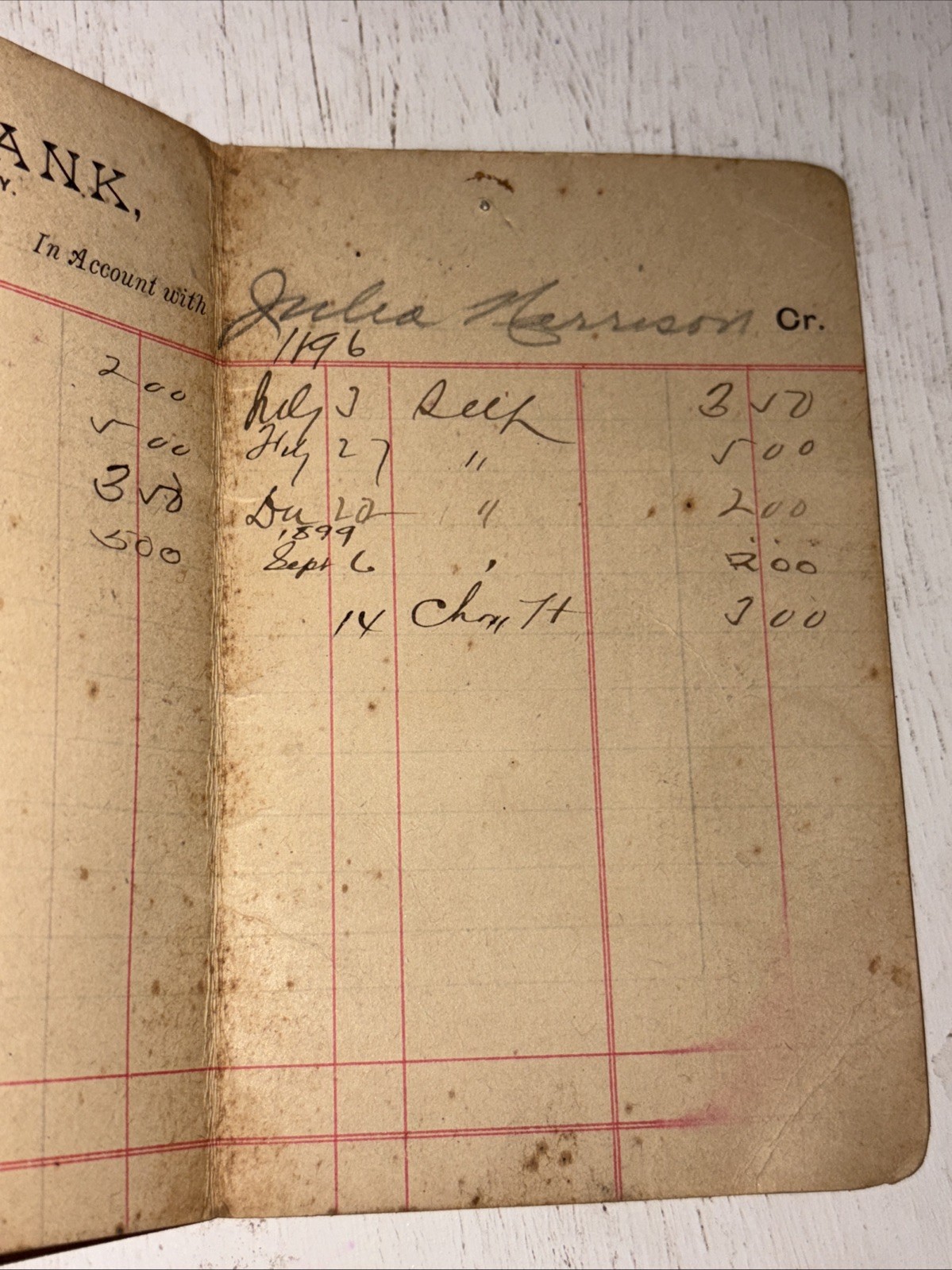 City Bank (Hopkinsville, KY) (1896) Account Booklet