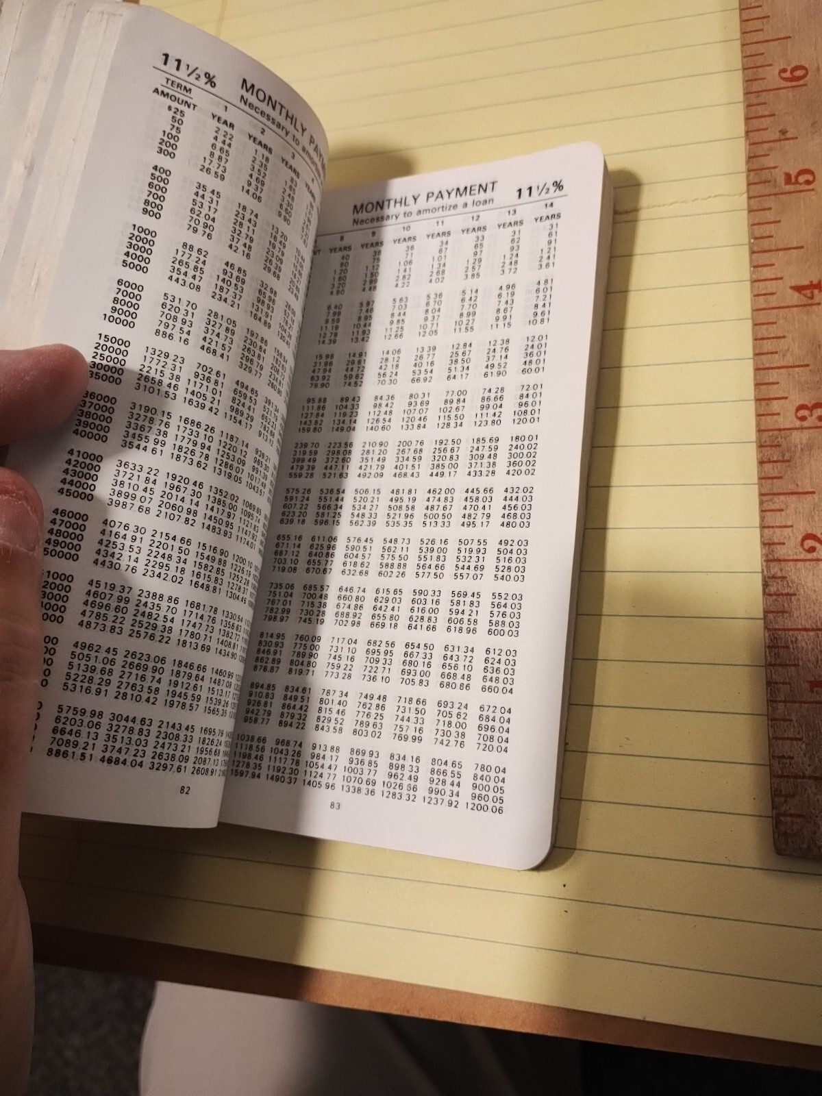 Pocket-sized Financial Comprehensive Mortgage Payment Tables (1983)