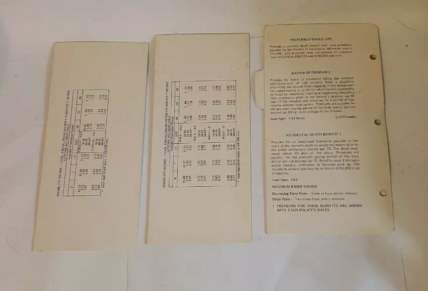 Intercontinental Life Insurance Company Newark NJ Premium Rate Cards 1970s
