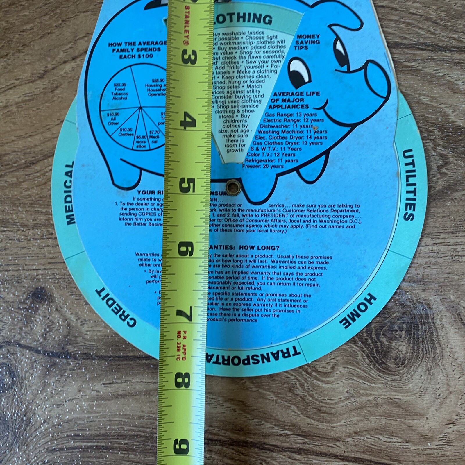 Vintage 1980s Inflation Fighter Financial Advice Tips Double Sided Card