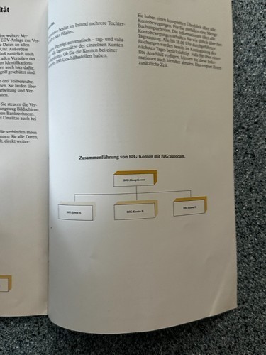 BfG Bank Electronic Banking Brochure 1980s Germany IBM Computer Financial Sector