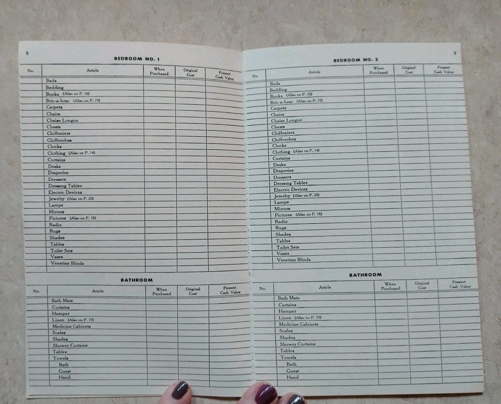 Vintage Household Inventory, Lawn Maintenance and Common Sense Travelers Expense