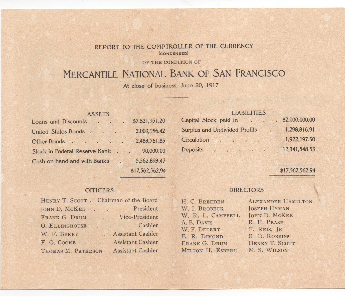 1917 Graphic Report from the Mercantile Bank of San Francisco CA