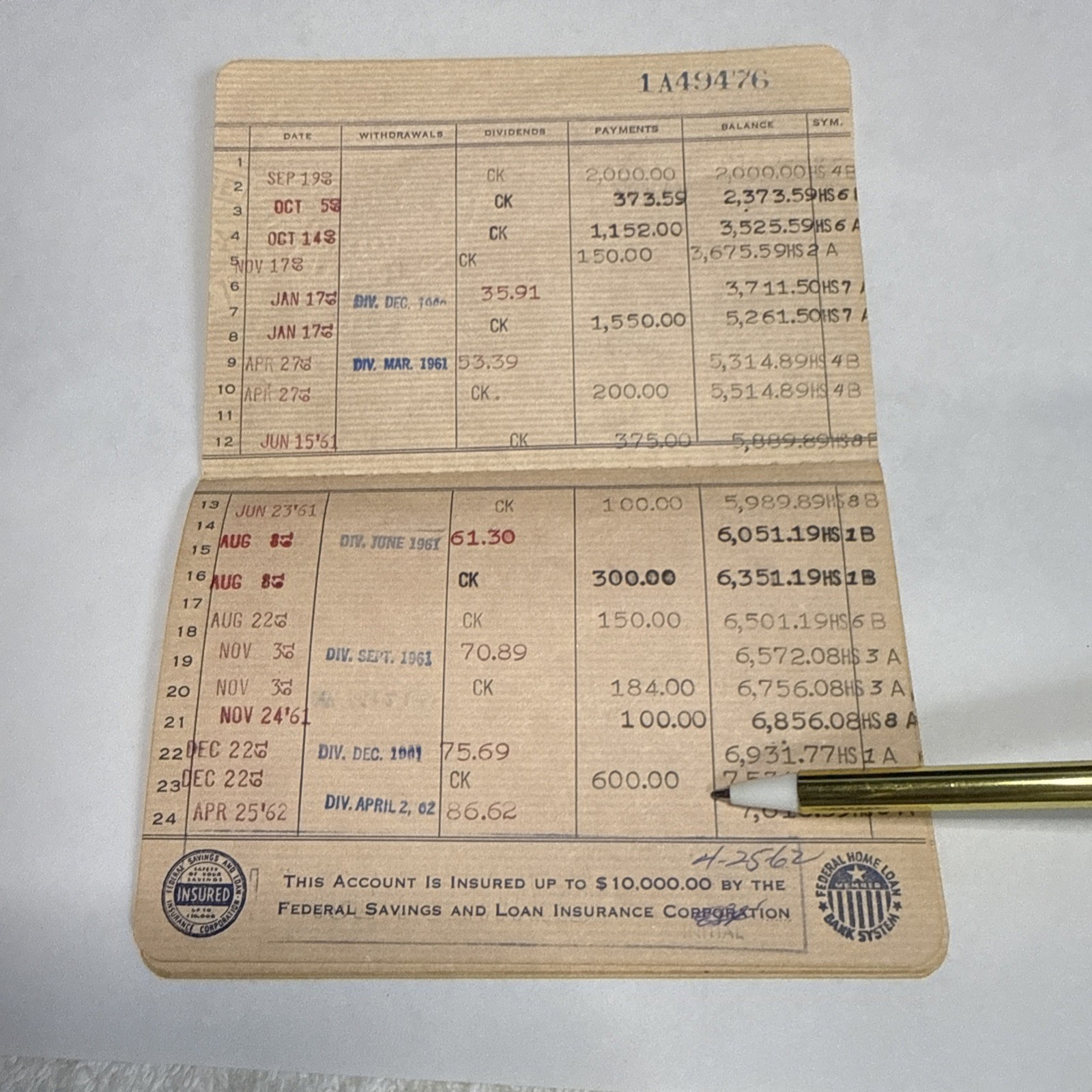 Used Vtg Account Book Booklet Home Savings And Loan Association 1960’s (s3-d)
