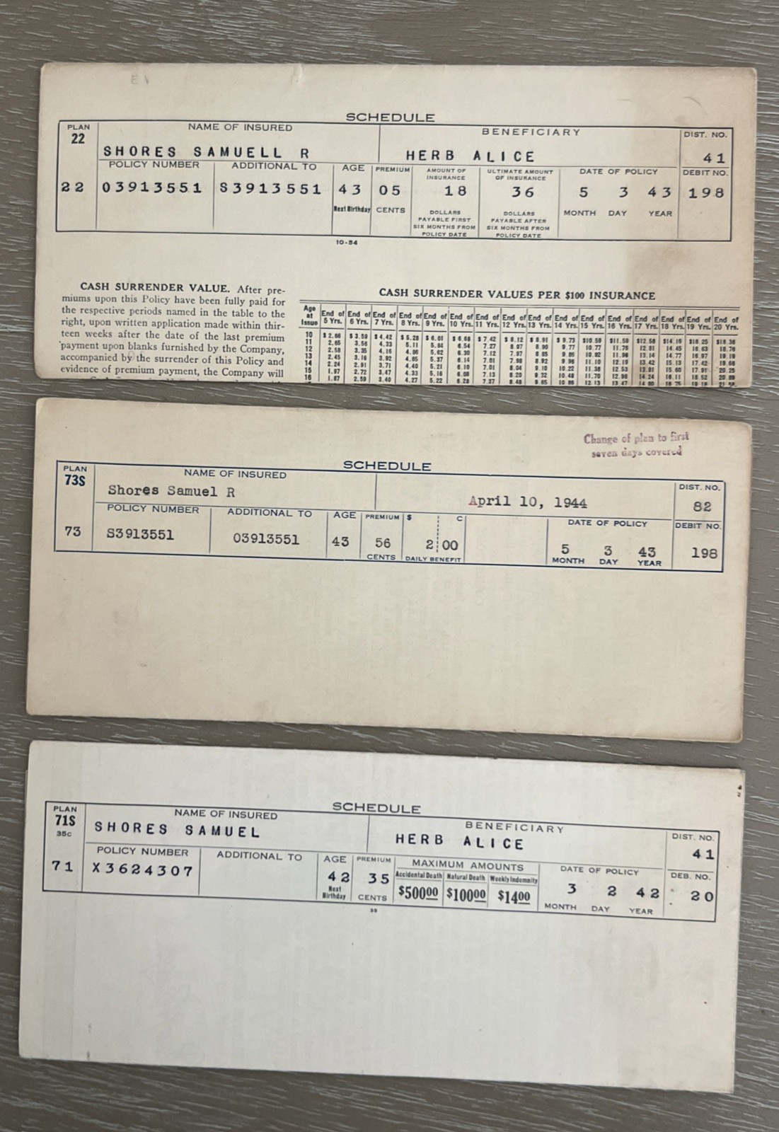 1940’s Washington National Insurance Company – weekly Accident, Income Endowment