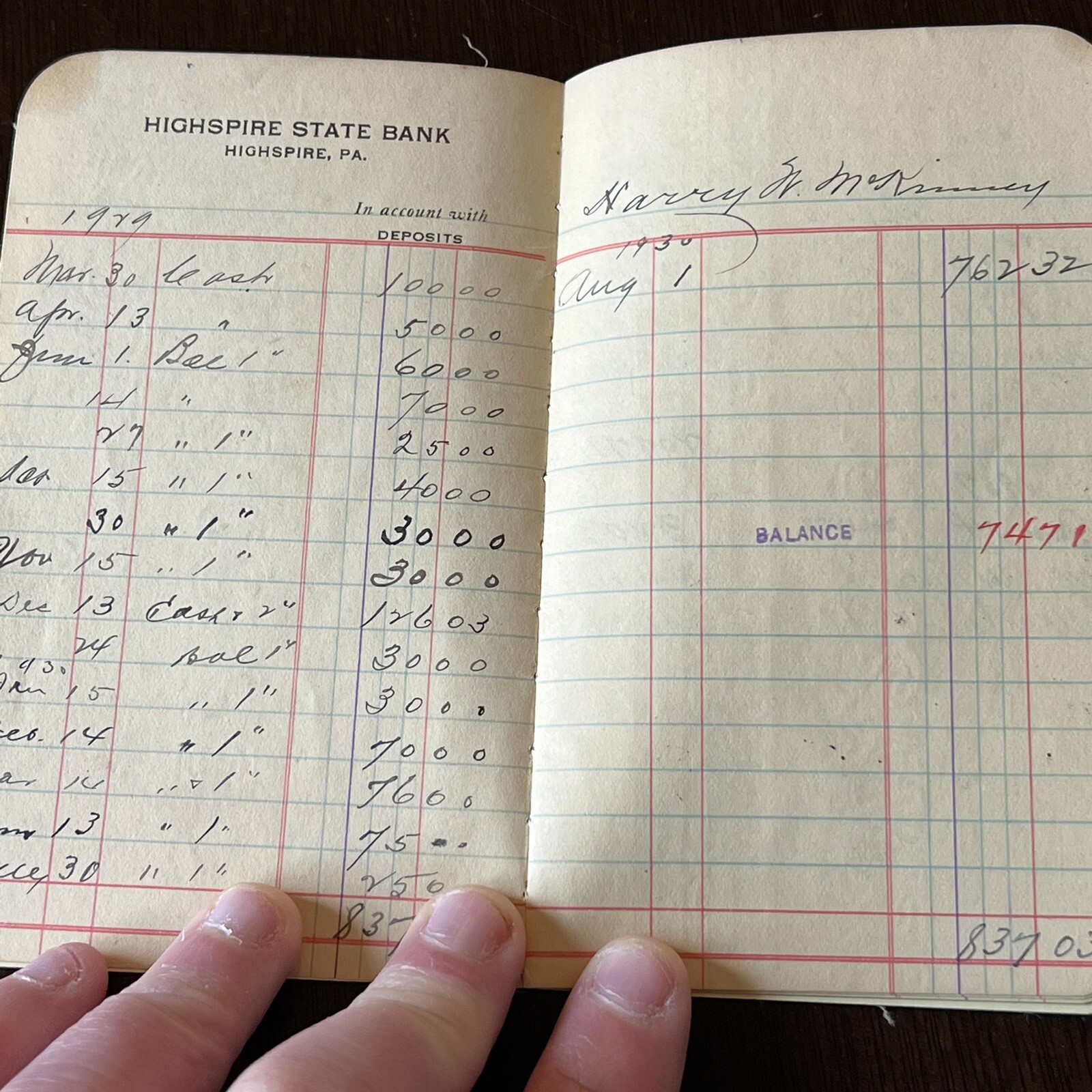 1920’s-1930’s VINTAGE HIGHSPIRE STATE BANK LEDGER BOOKLET PENNSYLVANIA