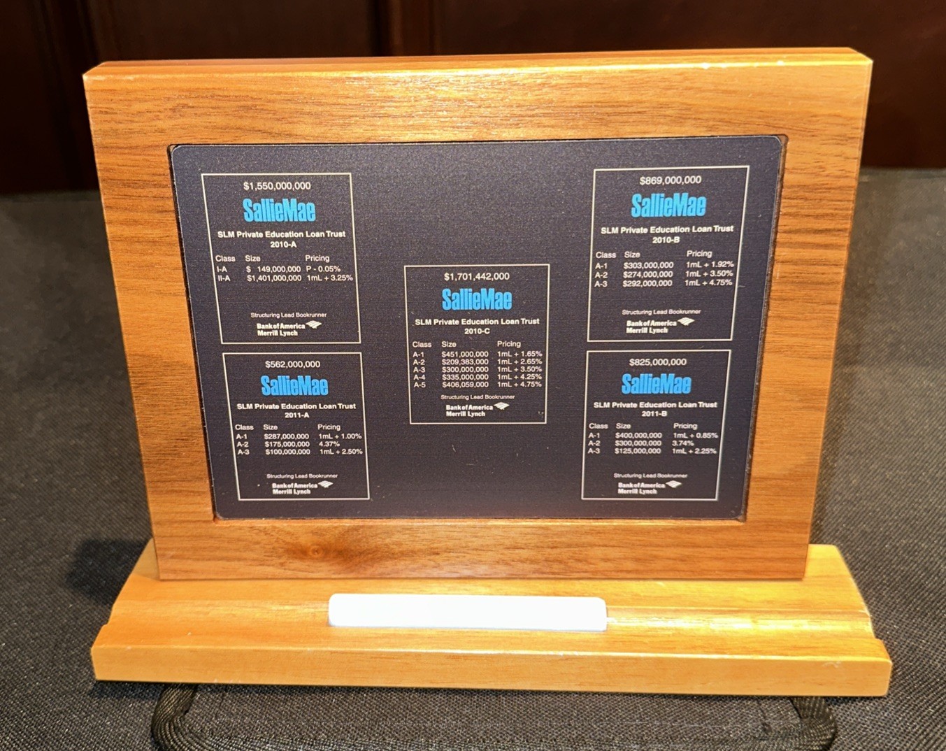 Wall Street Tombstone SallieMae Bank America Merrill Lynch Chalkboard