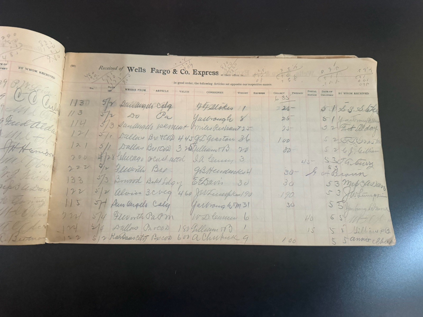 Antique Wells Fargo & Company Express Log Books