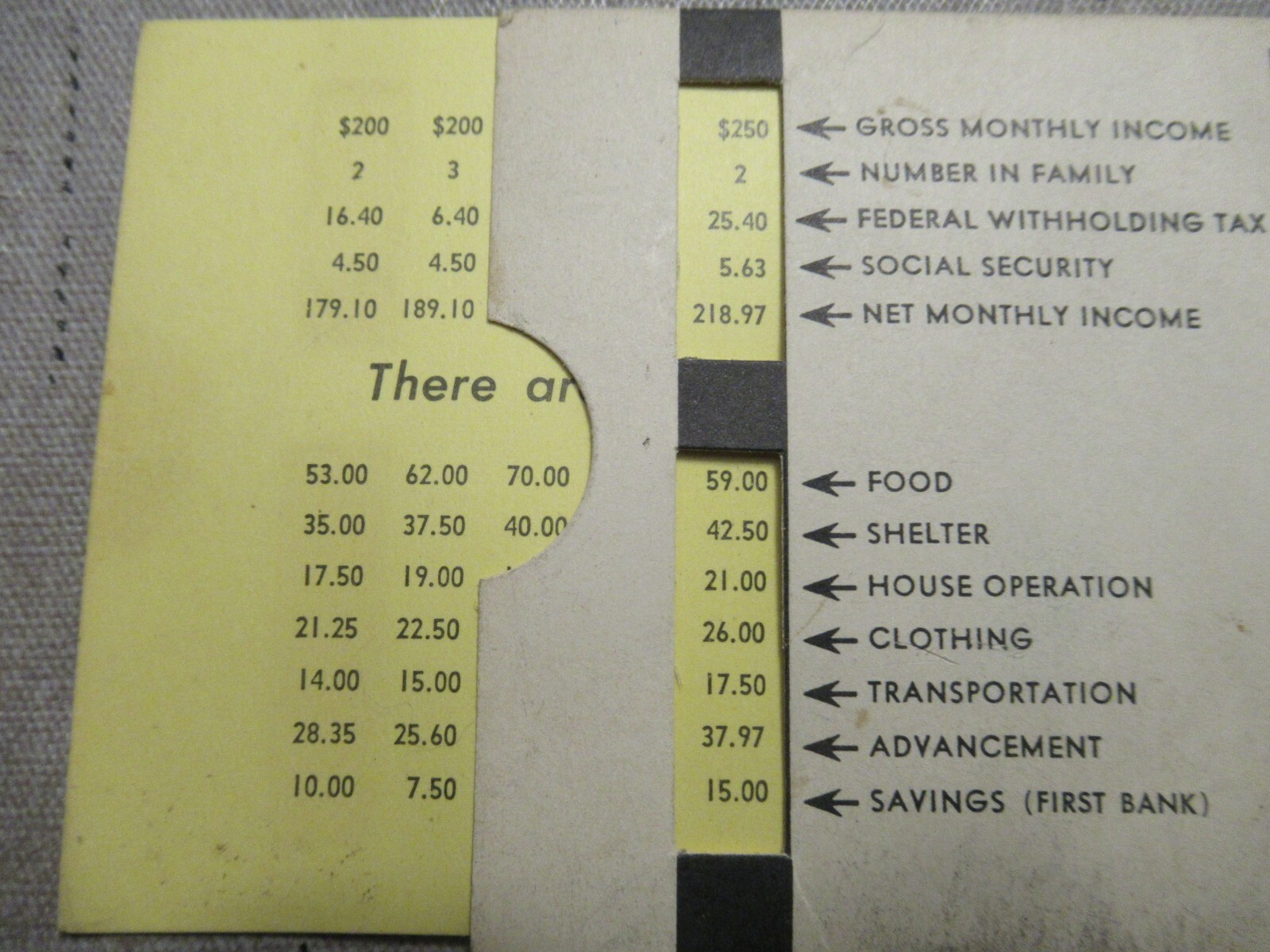 The Family Budget Guide Slide First National Bank