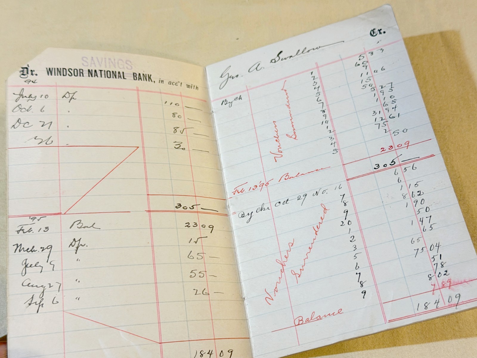 1890s Vermont Banking Windsor National Bank Passbook Geo. A. Swallow List