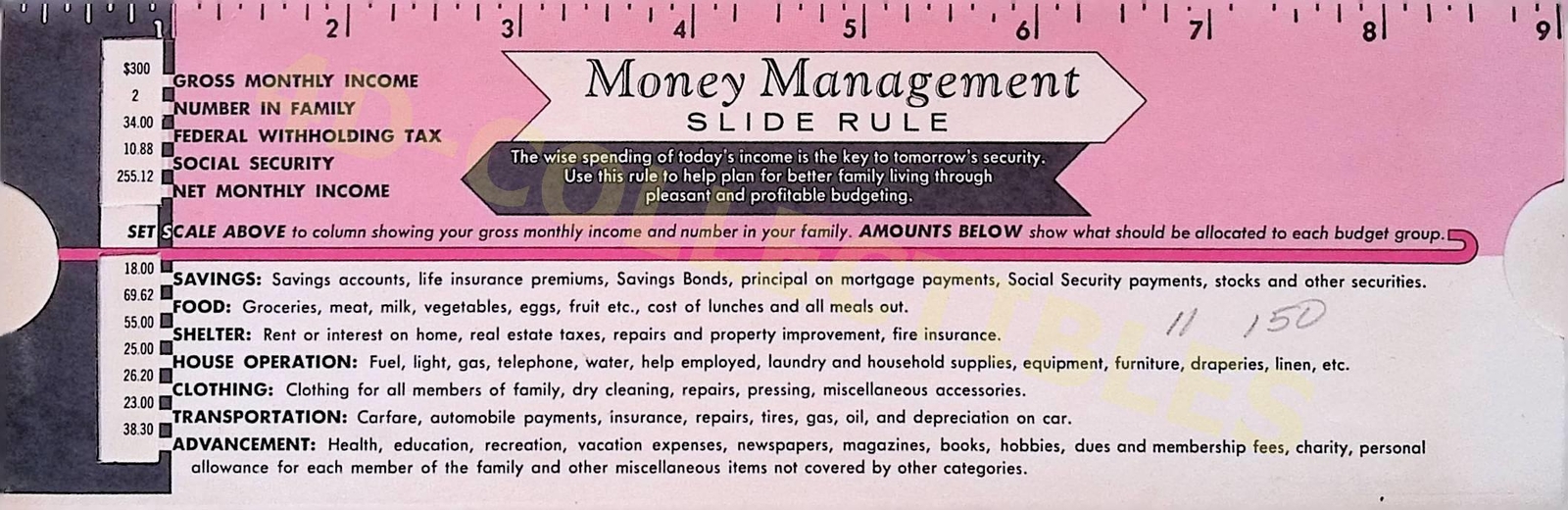 Money Management Slide Rule Springfield Federal Savings and Loan Association