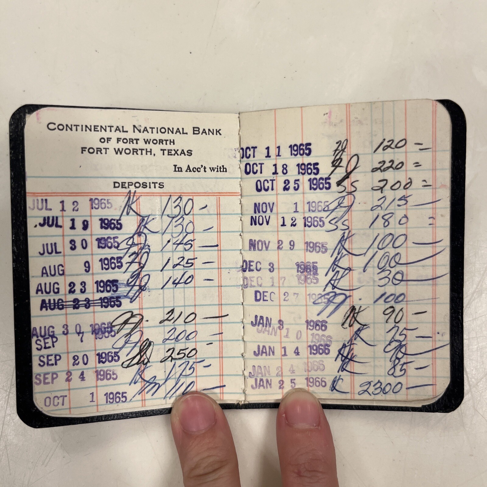 Continental National Bank of Fort Worth Mini Notebook Deposit Book