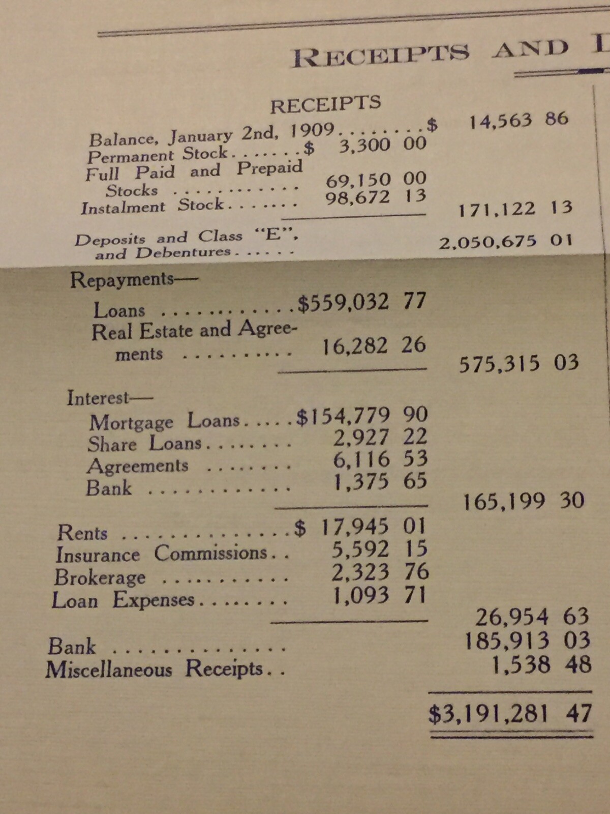 1909, 12th Annual Report B.C. Permanant Loan Vintage Vancouver Canada Paper E79