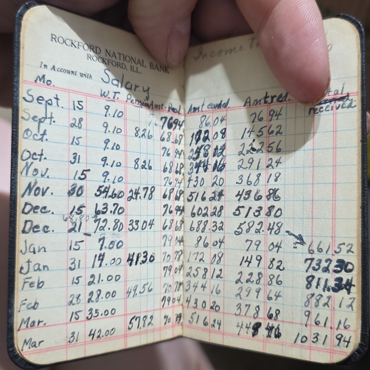 Rockford National Bank Miniature Ledger Book 1950s + assorted ephemera