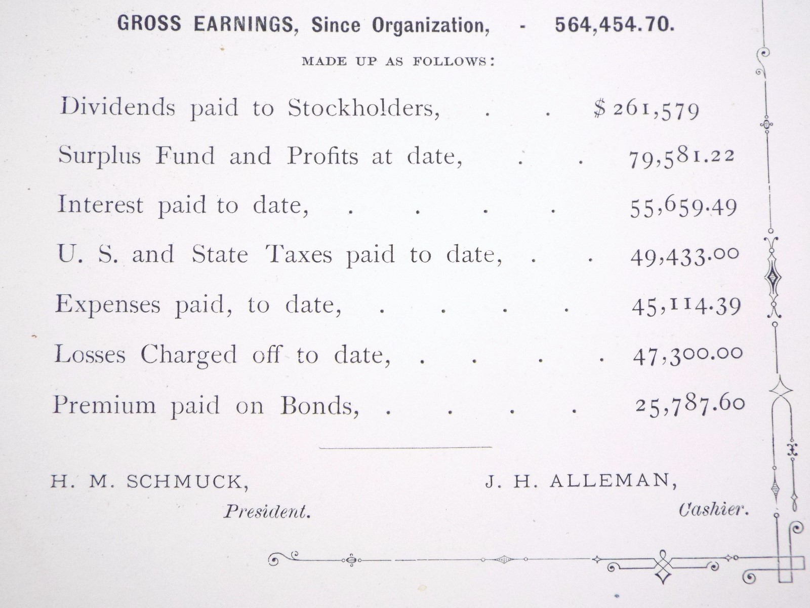 1881 First National Bank Hanover Pa – Financial Statement of the Condition