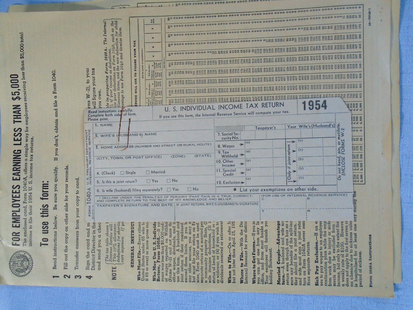 Internal Revenue Service 1954 tax forms