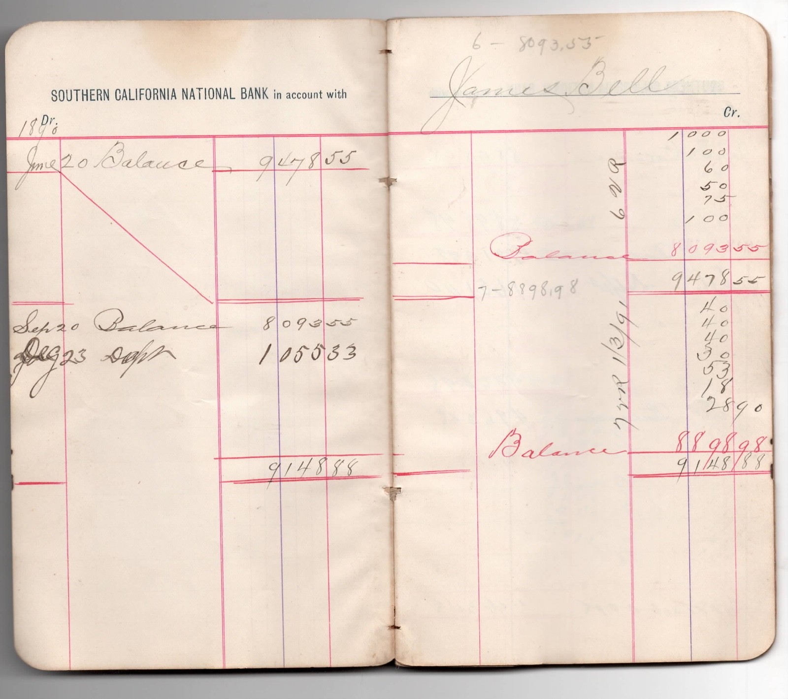 1890 Bankbook & Check belonging to James Bell Southern California Nat’l Bank
