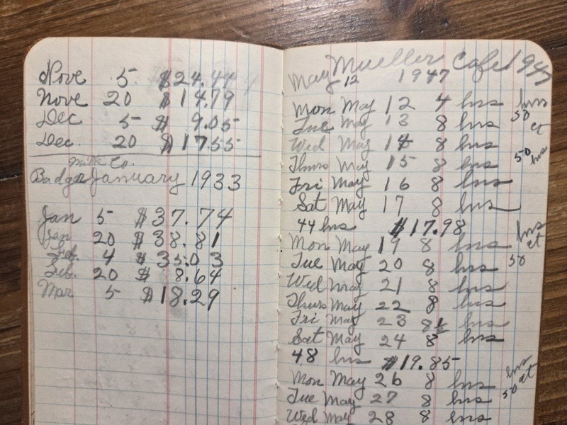 1913 Cedarburg Farmers and Merchants Bank Book Wisconsin Memo Book