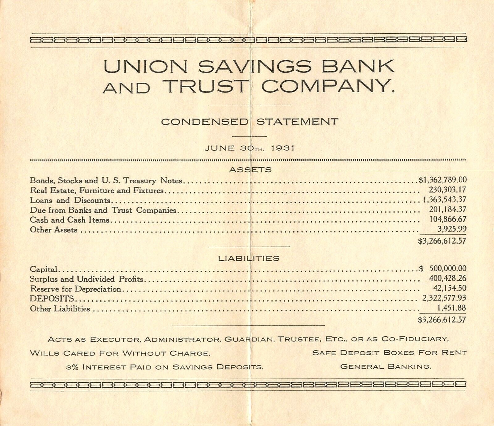 1931 Union Savings Bank & Trust Financial Statement Flyer Wilkes-Barre PA *A18b