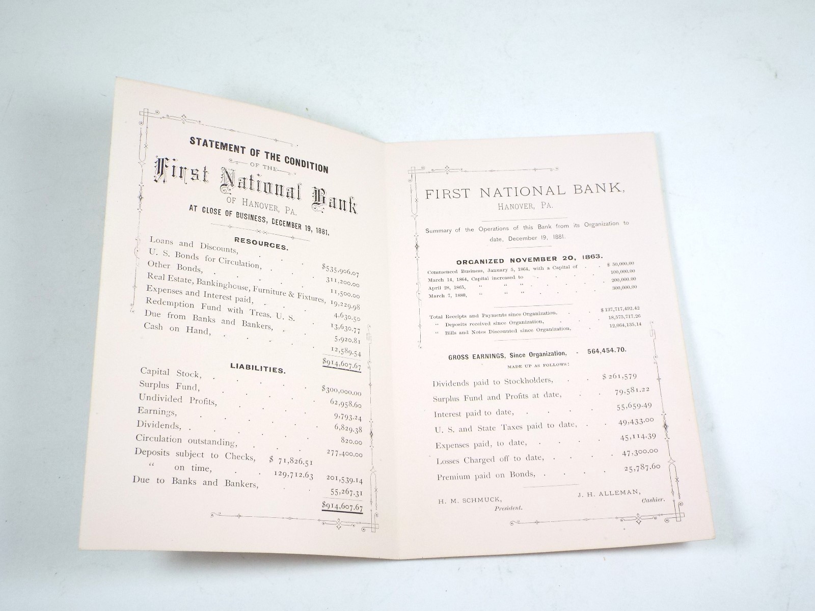 1881 First National Bank Hanover Pa – Financial Statement of the Condition