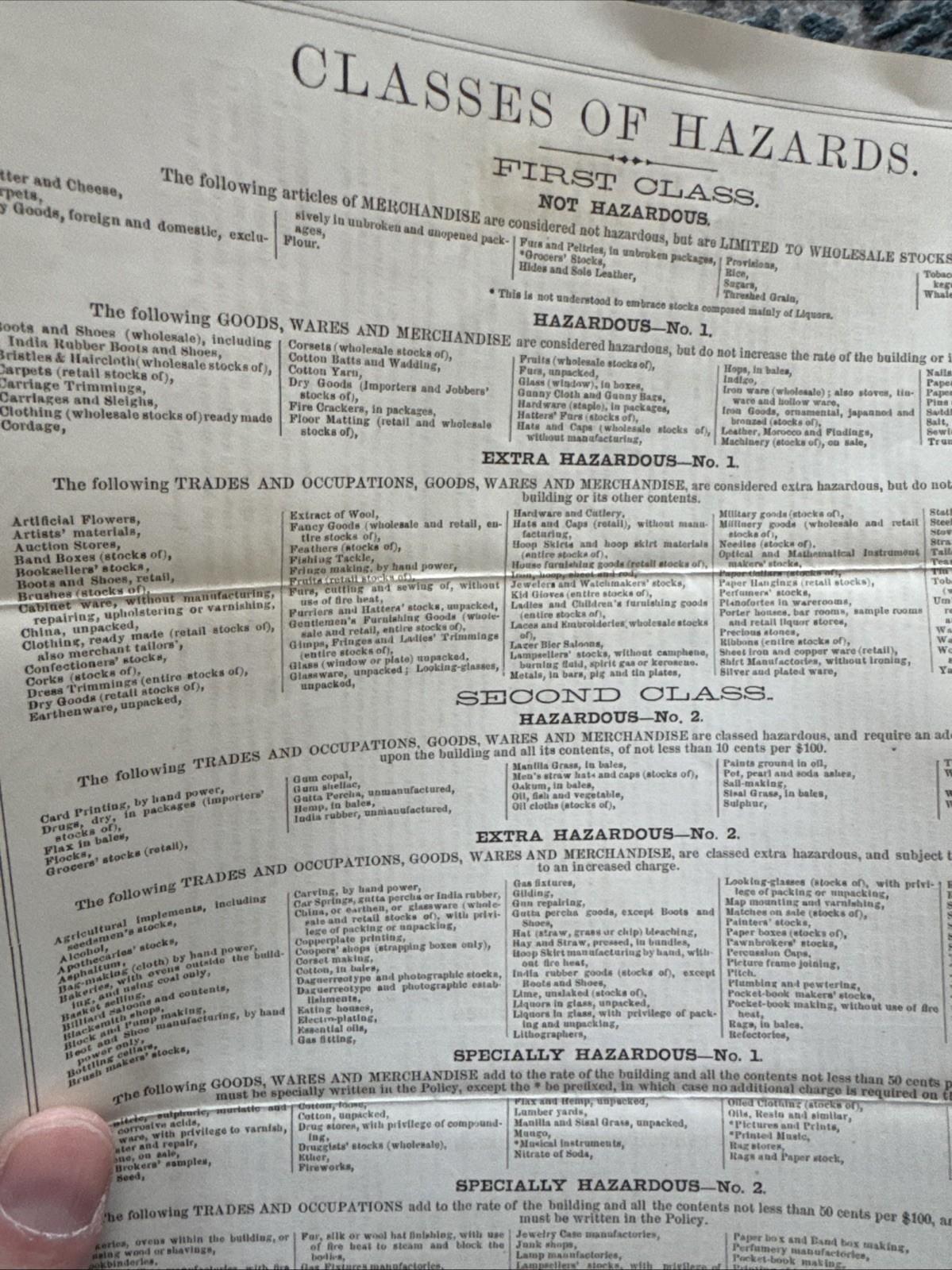Vintage Hoboken Fire Insurance Co Policy 1872 Ephemera