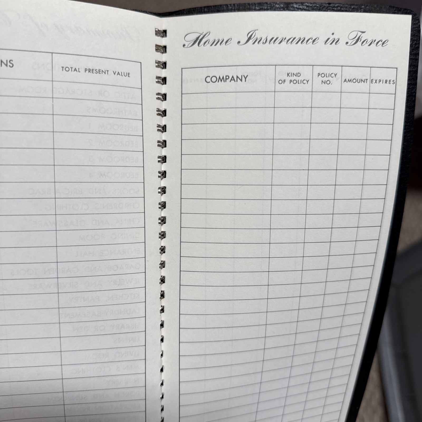 At A Glance Household Inventory Household Furnishings Personal Property Eaton