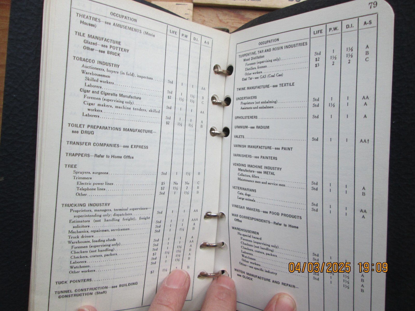 Federal Life & casualty co. battle Creek MI insurance premium rate manual 1955