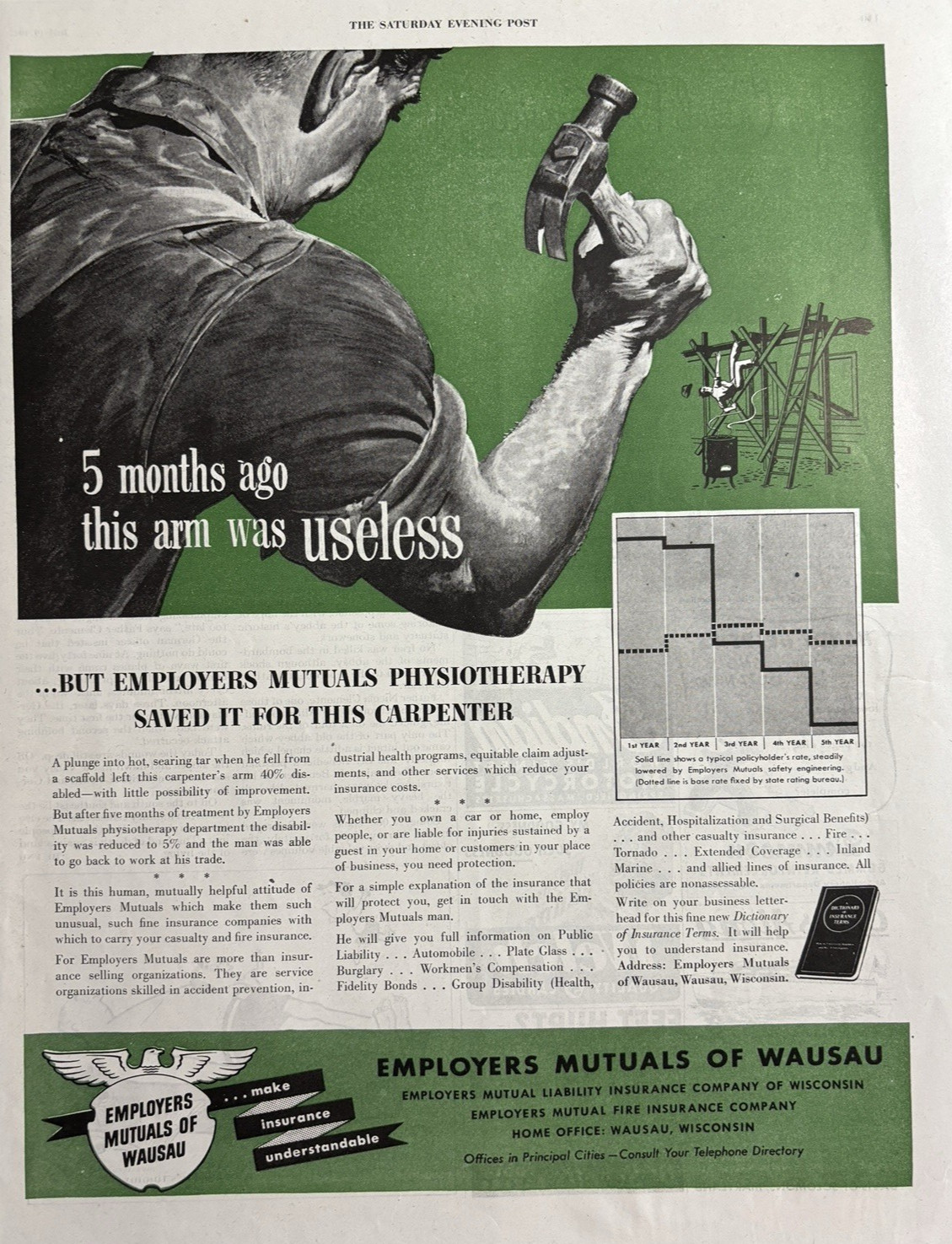 Employers Mutual Wasay Insurance Wisc Fire Carpenter Workmens VTG Print Ad 1947