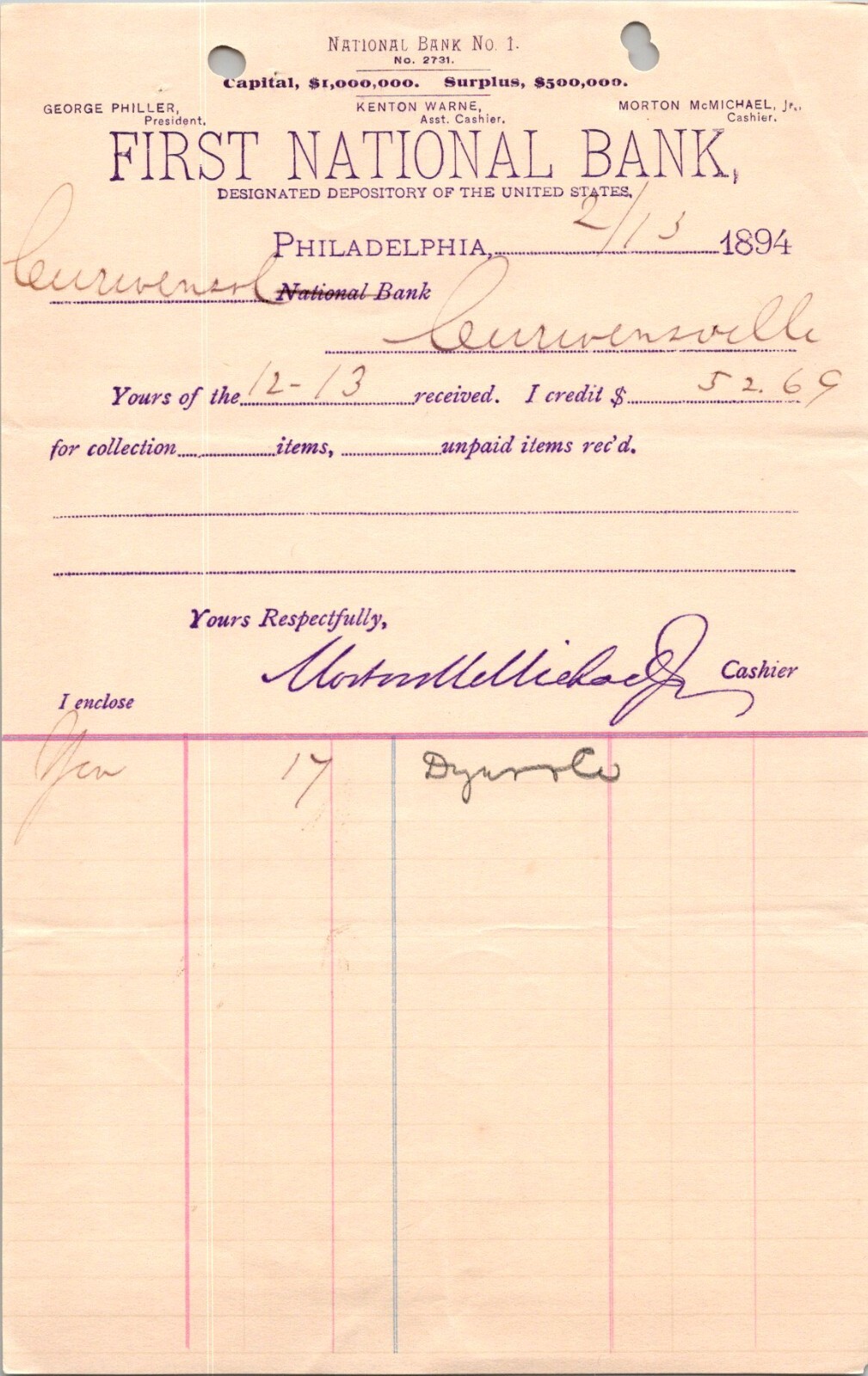 1894 First National Bank Designate Depository Of The United States PHILADELPHIA