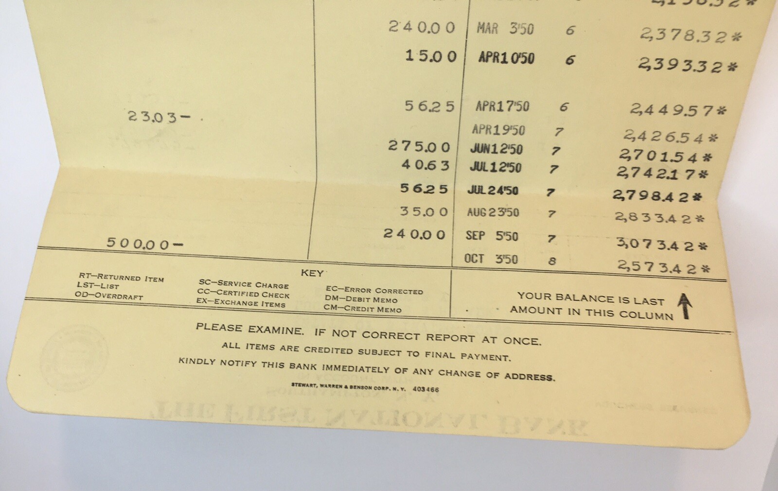 The First National Bank of Southhampton NY Estate Paperwork 1950 Irving Downs