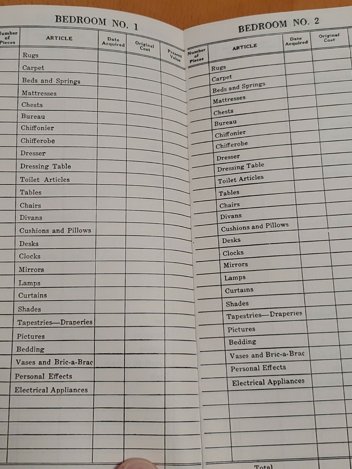 1950s Household Inventory Checklist Barkley Insurance Agency Fairchance PA