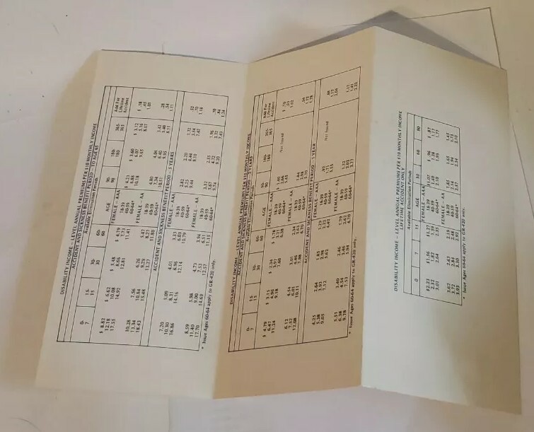 Intercontinental Life Insurance Company Newark NJ Premium Rate Cards 1970s