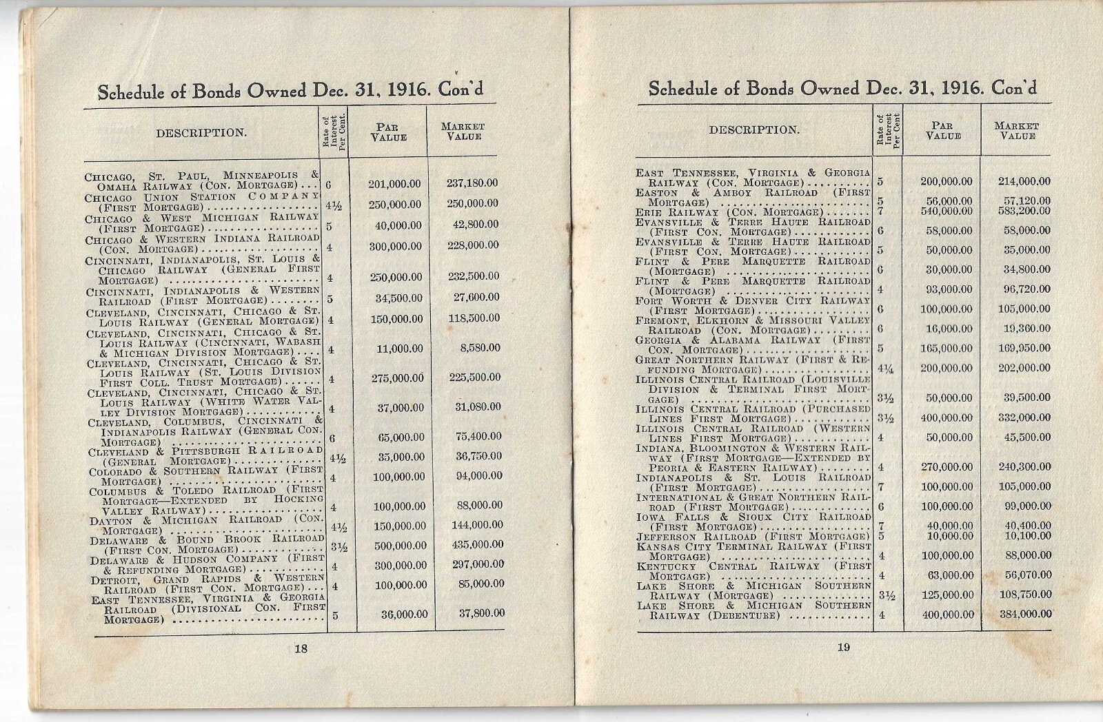 1917 THE MUTUAL BENEFIT LIFE INSURANCE COMPANY Seventy-Second Annual-Statement