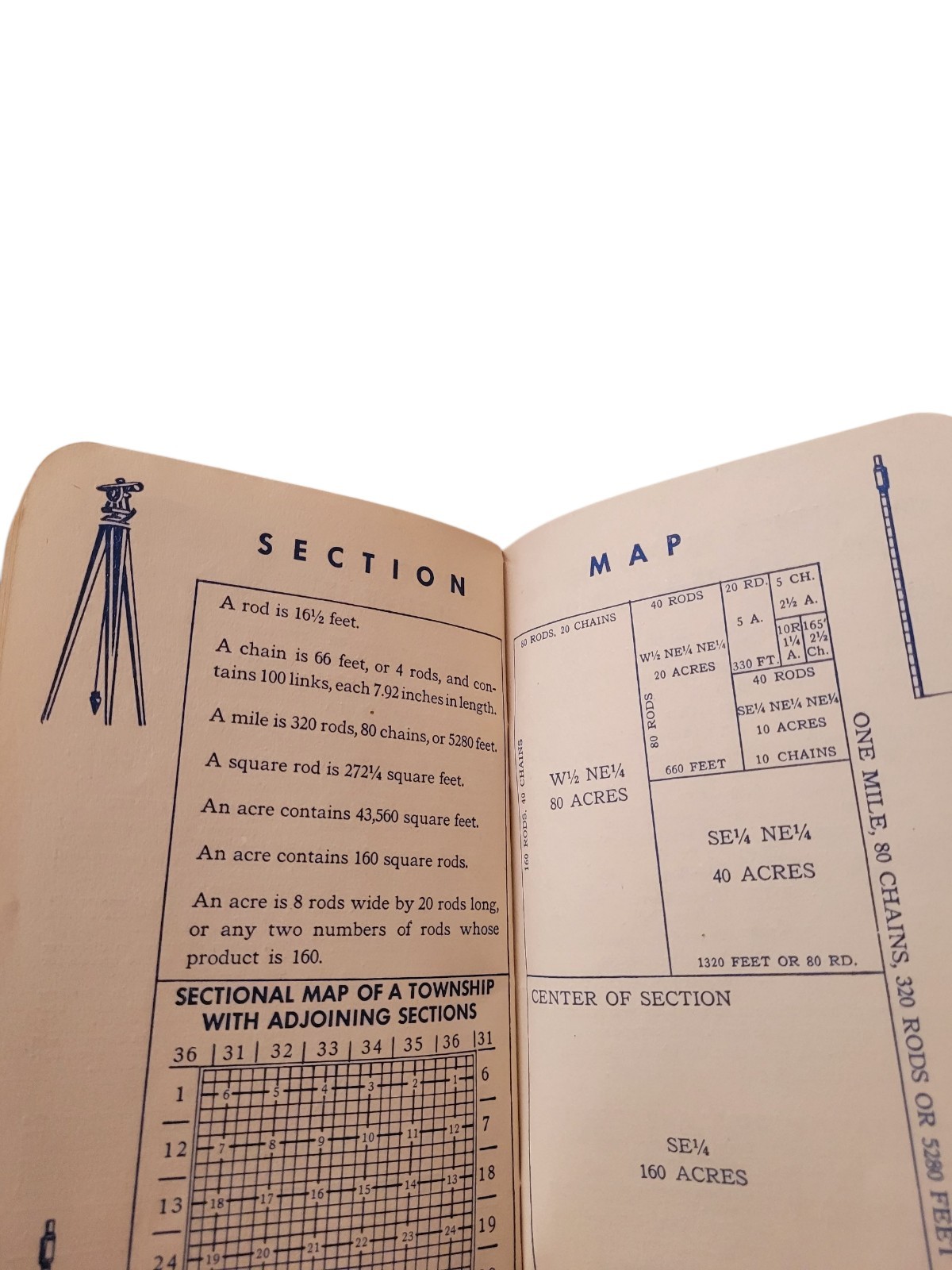Prudential Insurance- The Farmer’s Handbook C.J Wagner Sandusky Ohio agent 1940s